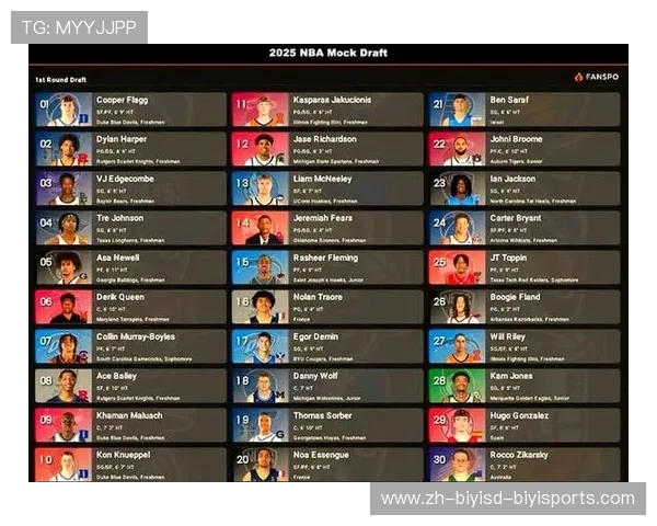 NBA各个位置分析：各位置球员的战术角色与技巧