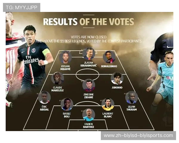 法甲最佳球员评选标准及赛季表现综合分析