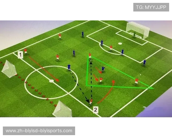 足球训练中的防守站位与反击策略